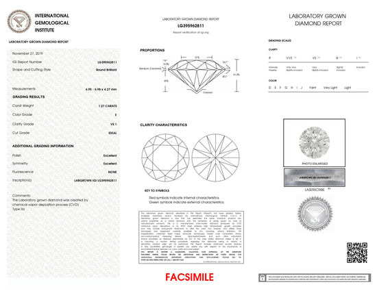 ::| diamond certificate